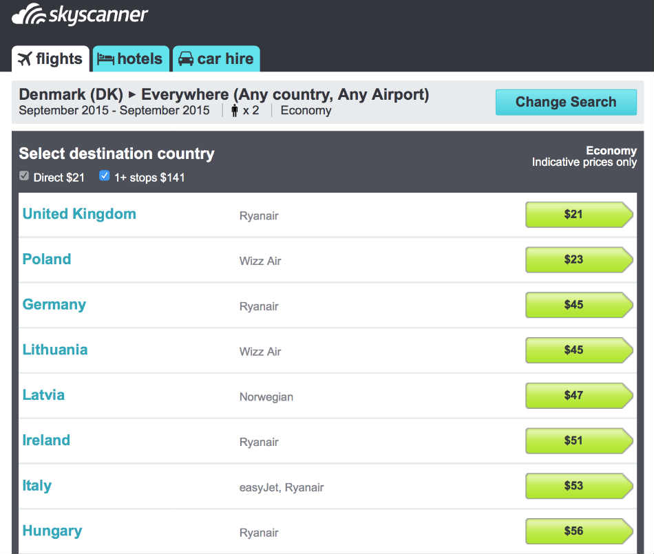 how to find the cheapest flights