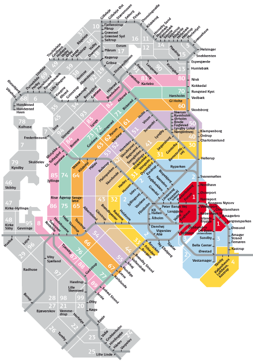 Copenagen Zone System, Guide to Copenhagen on a Budget